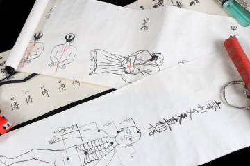 古文書 日本柔術現存最古の流派 竹内流捕手腰廻目録 3巻 詳細絵（和書資料古書歴史資料巻物）F219