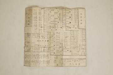 安政二年京都武鑑　1枚　両面刷　木版　名鑑　屋敷図　役人録　御役附　石田治兵衛版