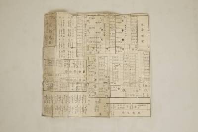 安政二年京都武鑑　1枚　両面刷　木版　名鑑　屋敷図　役人録　御役附　石田治兵衛版